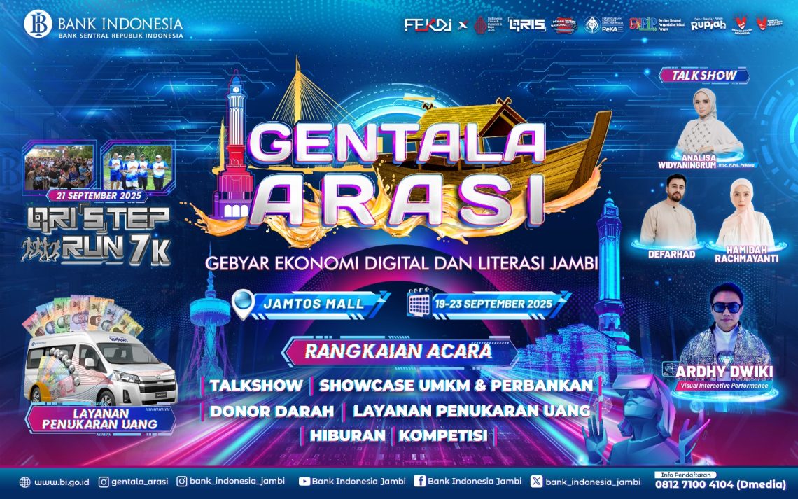 Gentala Arasi 2025 Dorong Akselerasi Ekonomi Keuangan Digital di Jambi