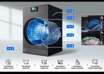 Pengalaman Laundry yang Lebih Cerdas dan Efisien. FOTO: IST
