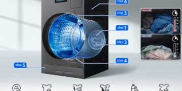 Pengalaman Laundry yang Lebih Cerdas dan Efisien. FOTO: IST