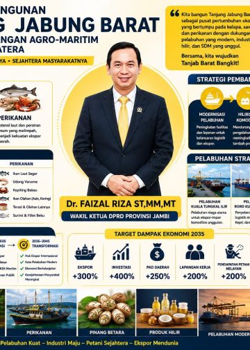 Faizal Riza Dorong Tanjab Barat Menjadi Pusat Perdagangan dan Hilirisasi Agro-Maritim. FOTO: IST