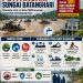 Grafik yang menunjukkan PETI mengancam Sungai Batanghari. FOTO: IST