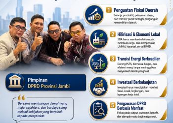 Di Rakernas II ADPSI pimpinan DPRD memberikan solusi untuk pembangunan daerah. FOTO: IST