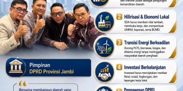 Di Rakernas II ADPSI pimpinan DPRD memberikan solusi untuk pembangunan daerah. FOTO: IST