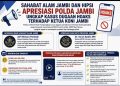 Sahabat Alam Jambi dan HIPSI Apresiasi Kinerja Polda Jambi Atasi Kasus Hoaks Ketua KONI Provinsi Jambi. FOTO: IST