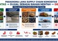 Paradigma lama dimana kebiasaan menjual bahan mentah selayaknya dirubah agar bernilai investasi tinggi. FOTO: IST