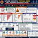 Flyer yang menunjukkan situasi Karhutla terkini Provinsi Jambi. FOTO: IST