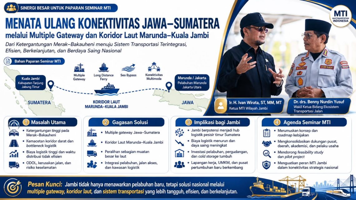 Ivan Wirata Dorong Jambi Jadi Gerbang Alternatif Jawa–Sumatera. FOTO: IST