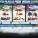 Peta hilirisasi produk unggulan di Provinsi Jambi. FOTO: IST