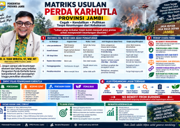 Flyer matrik usulan Ranperda Karhutla. FOTO: IST